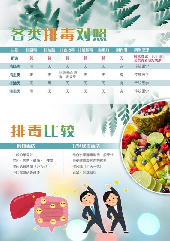 产品详情2