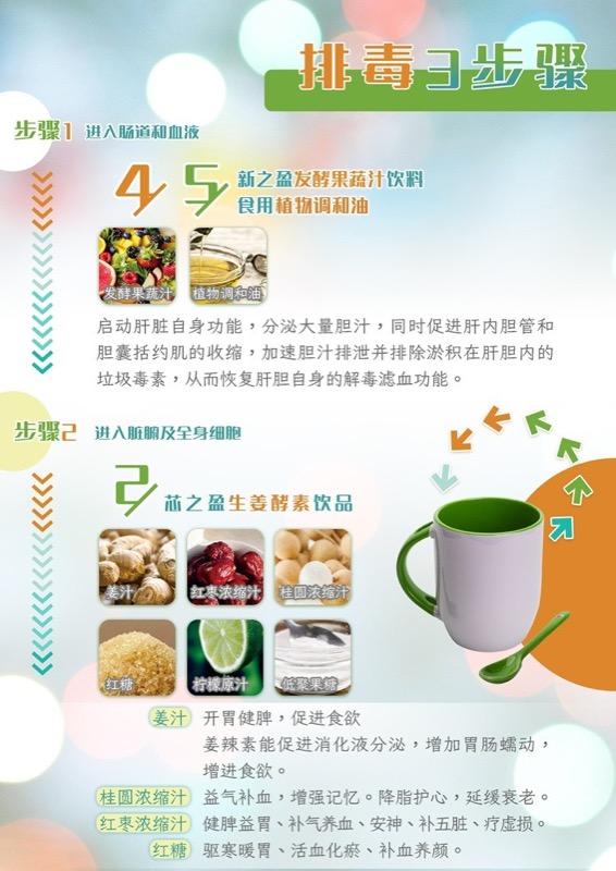 产品详情3