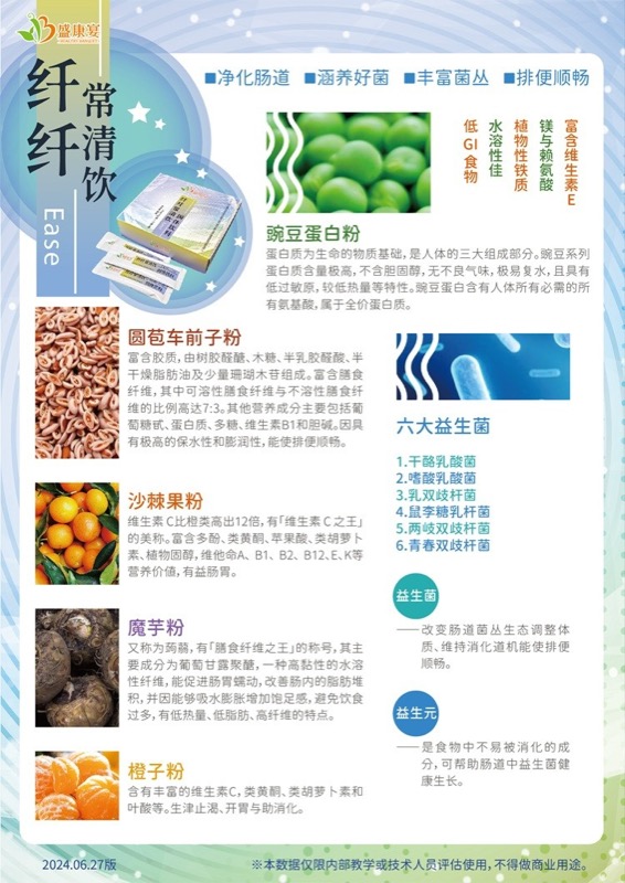 纤纤常清饮详情